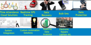 All In One Online Services Limited