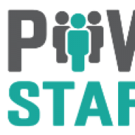 Powerstaff Employment Agency
